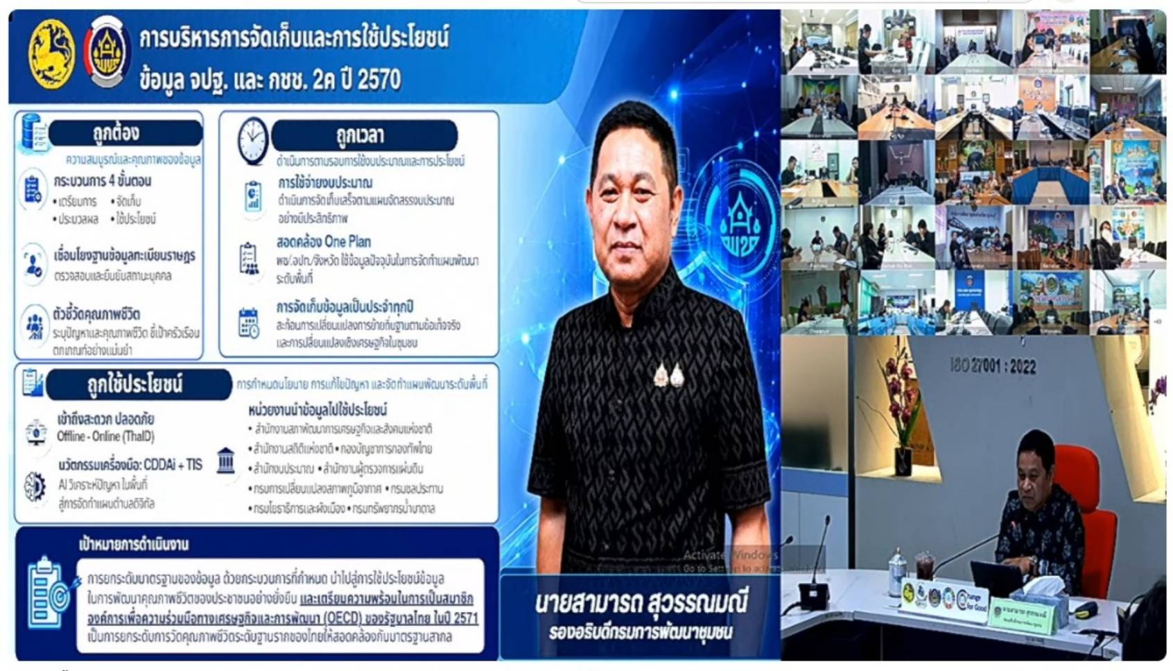 พช.ทุ่งตะโก ร่วมประชุมชี้แจงแนวทางการดำเนินการบริหารการจัดเก็บและใช้ประโยชน์ข้อมูล จปฐ. และ กชช.2ค ปี 2570